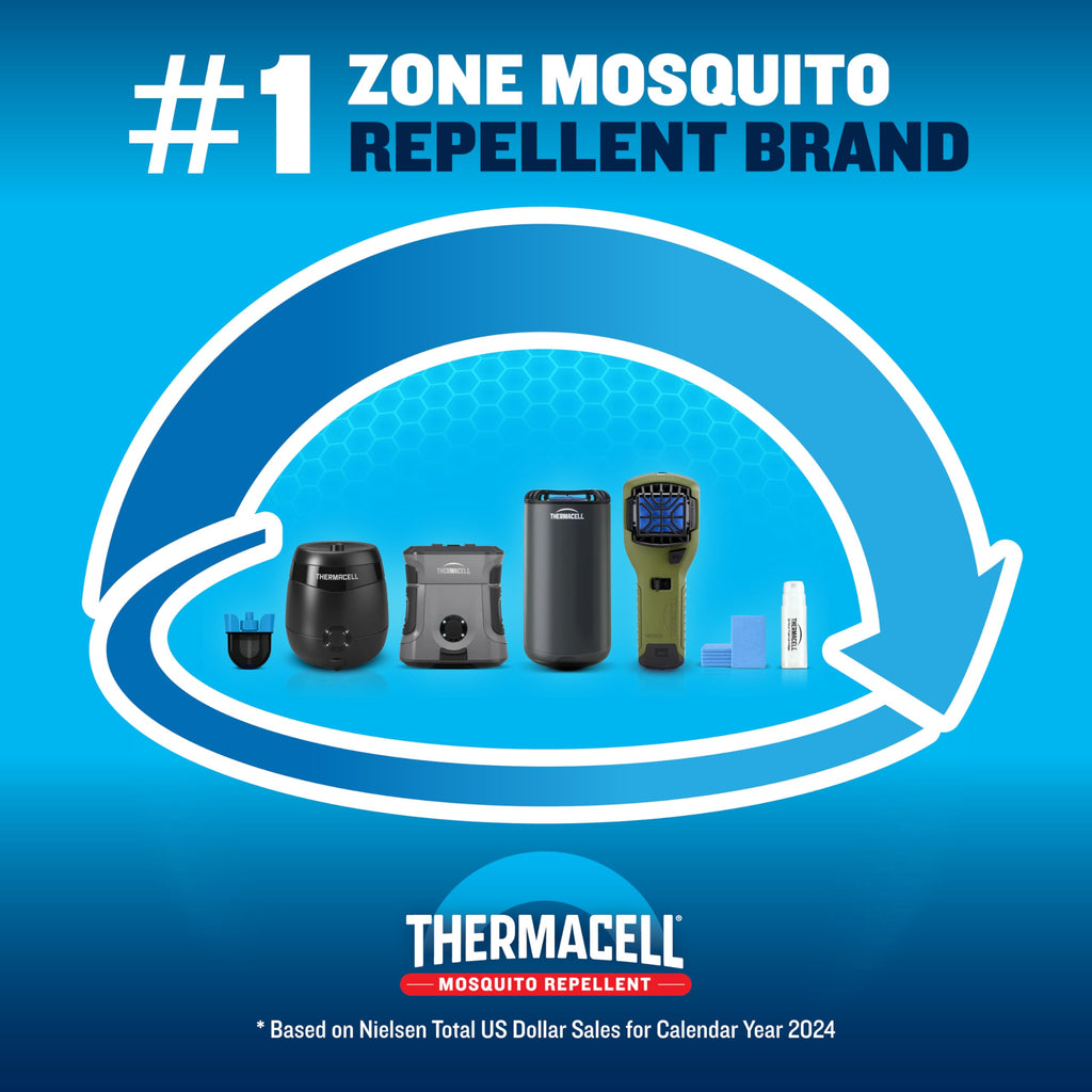 Fuel Powered Mosquito Repeller H892364