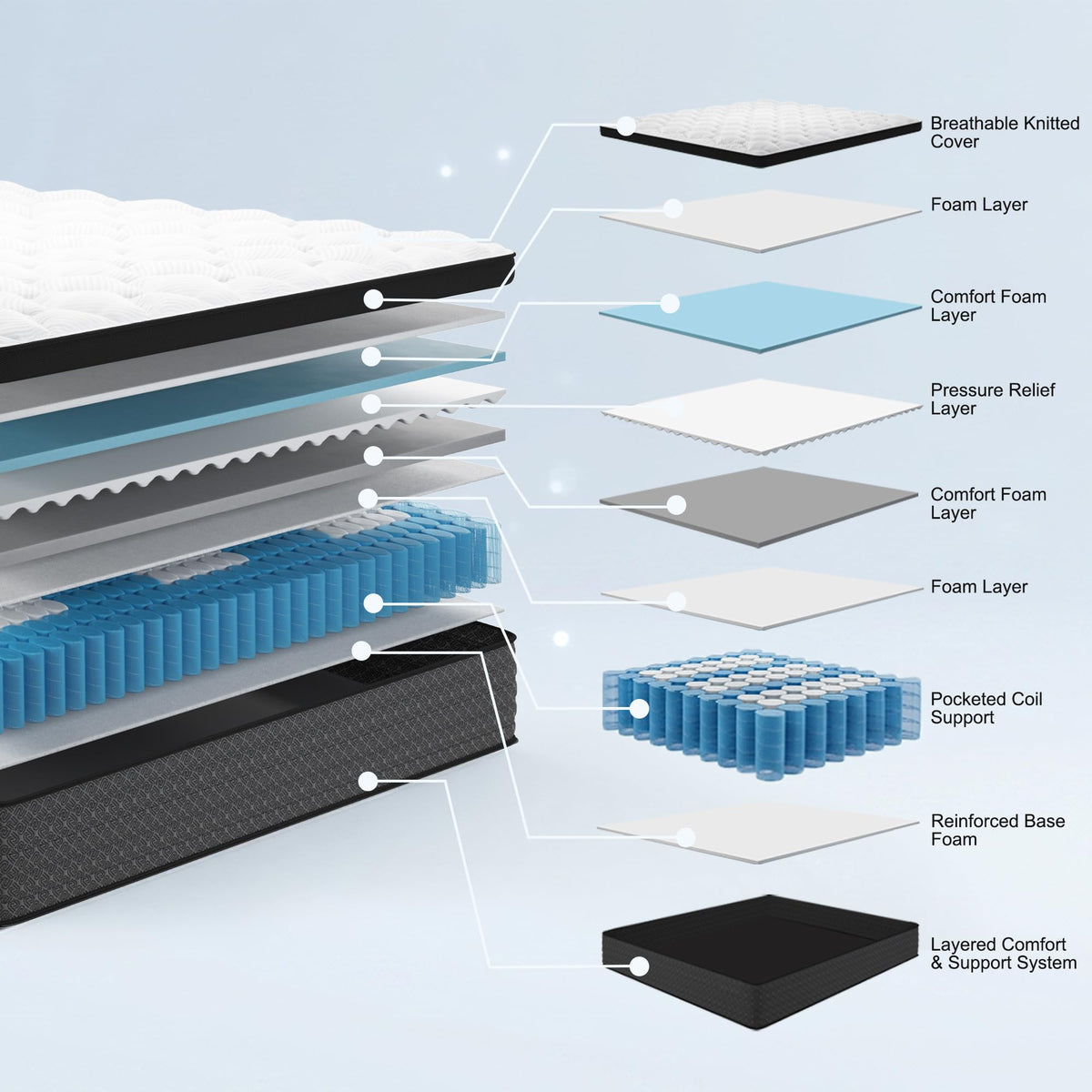 Full Size 12" Hybrid Memory Foam Mattress R6833