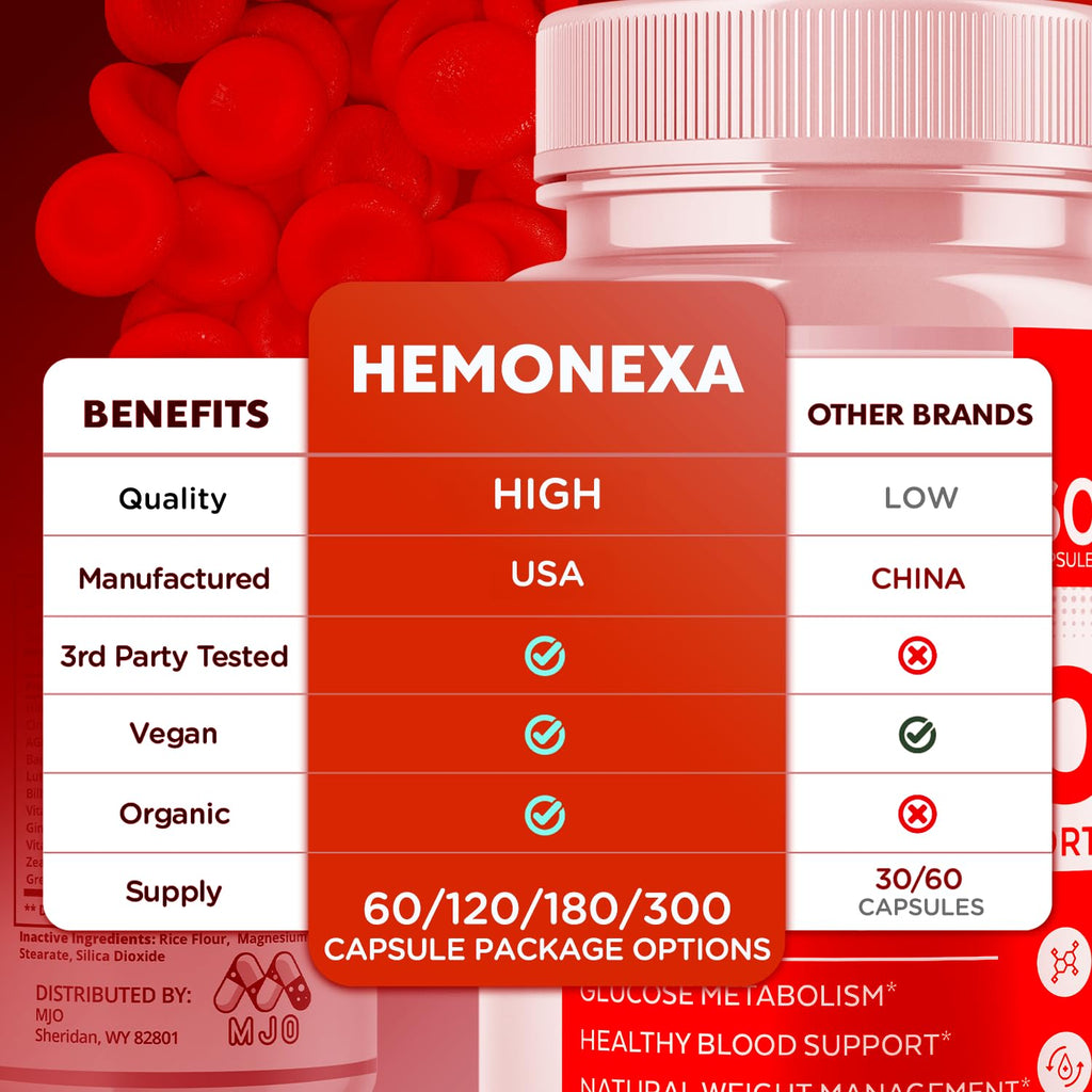 120 Capsules K476784