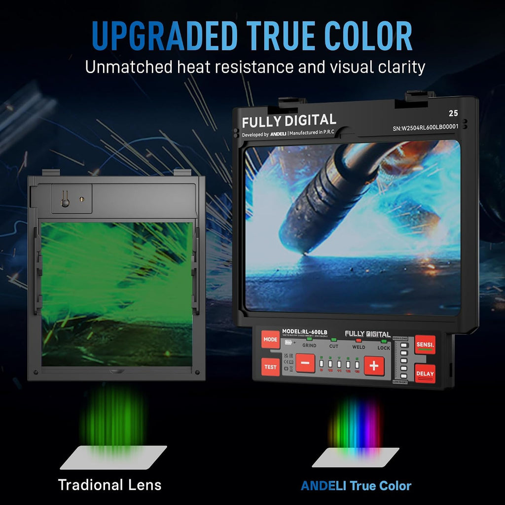 Auto Darkening Welding Helmet G400096