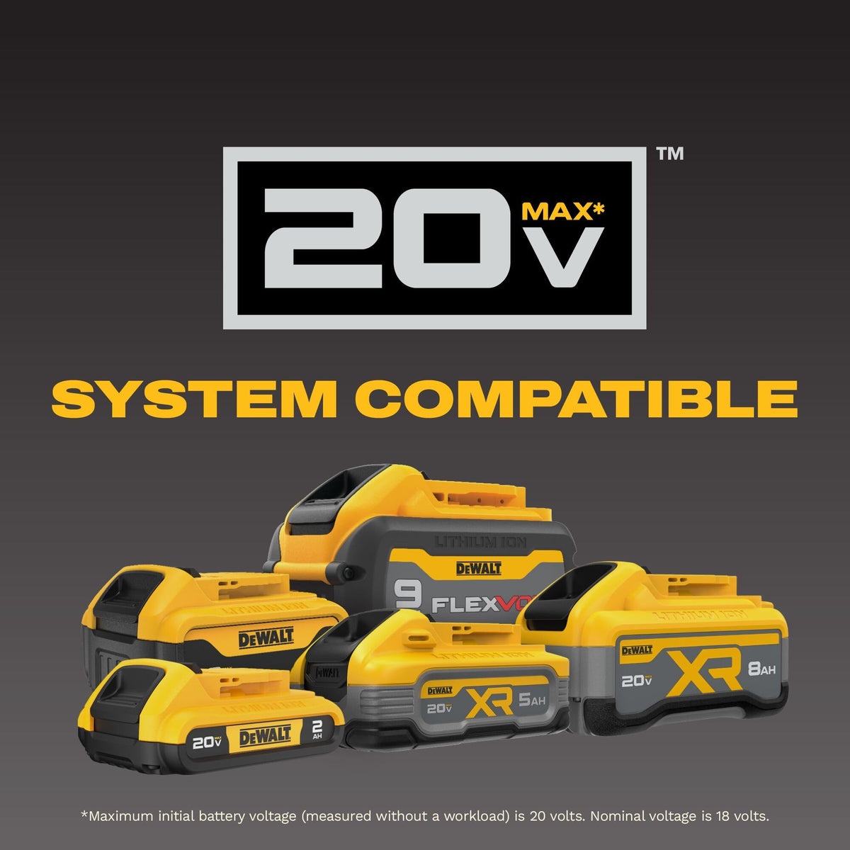 20V MAX Cordless Reciprocating Saw I869