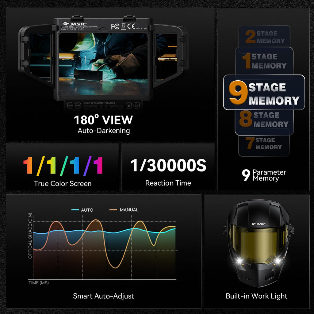 Auto-Darkening Welding Helmet C2024