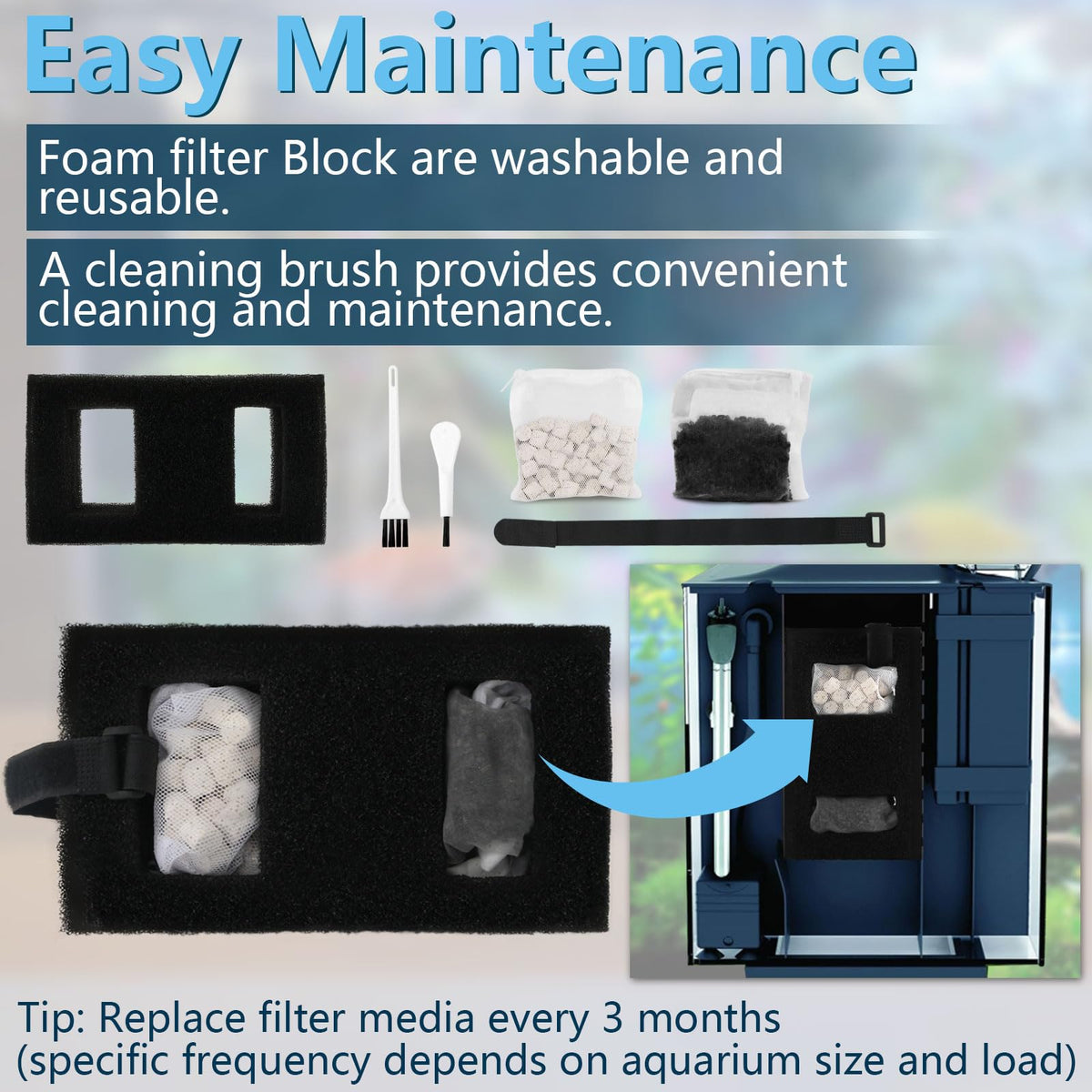 Aquarium Filter Media Set A8425