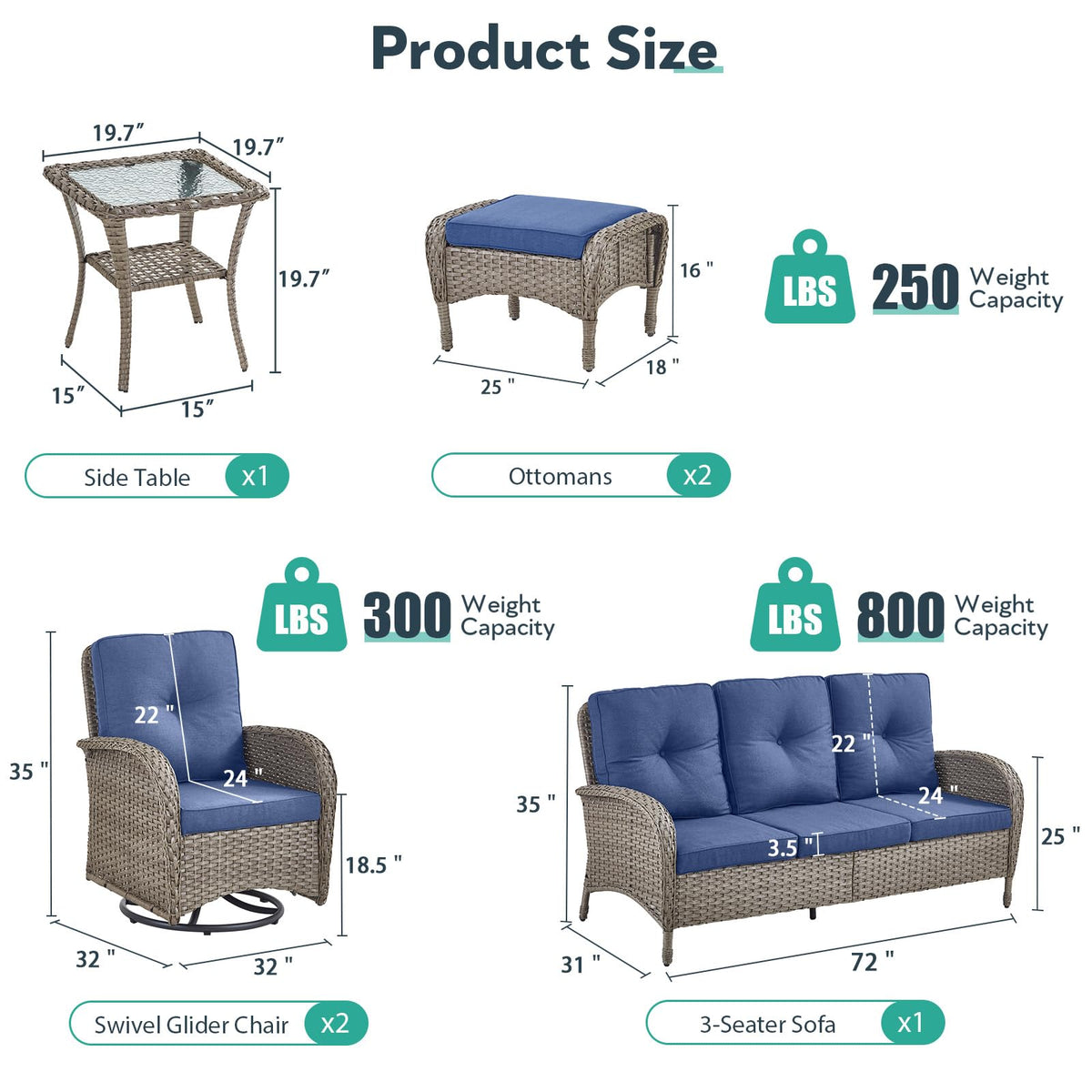 6 Piece Grey Wicker Patio Furniture Set with Blue Cushion A296292