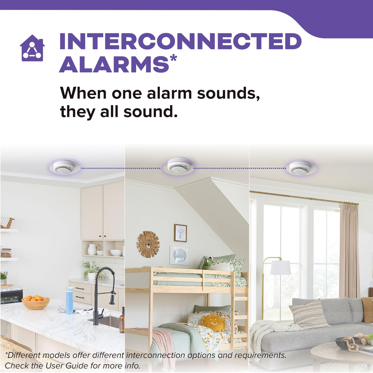 Smoke & CO Detector 3 Pack B448820