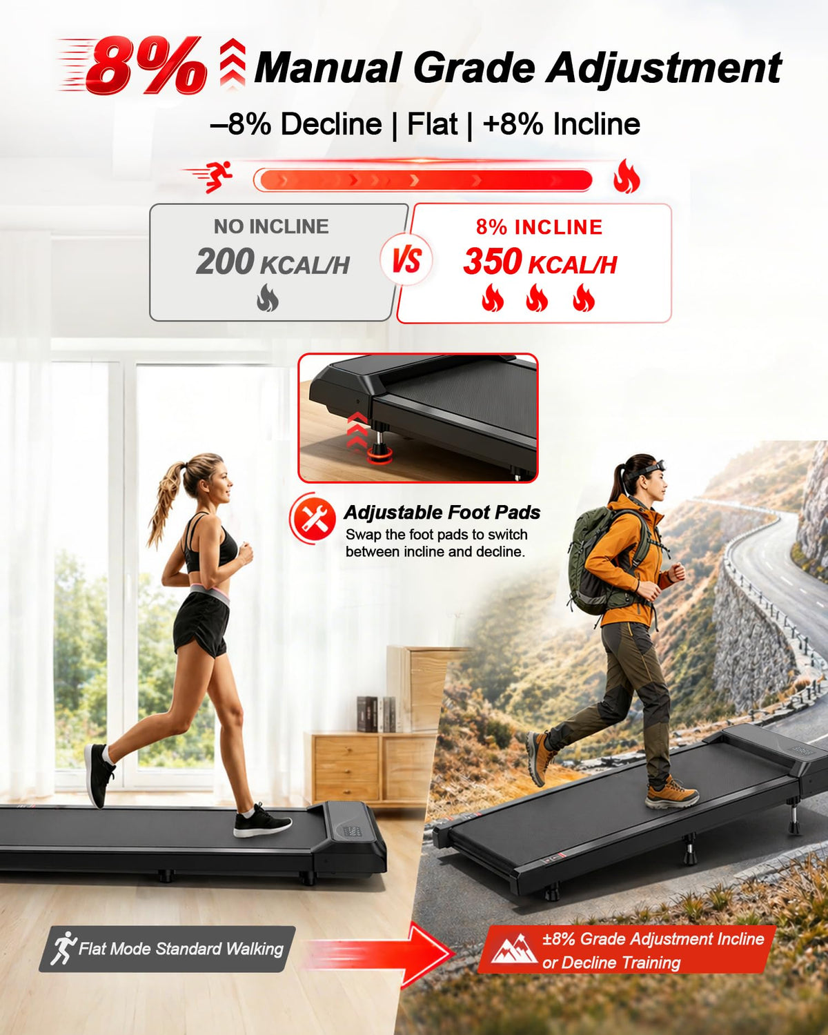 Under Desk Treadmill with 8% Incline L4858