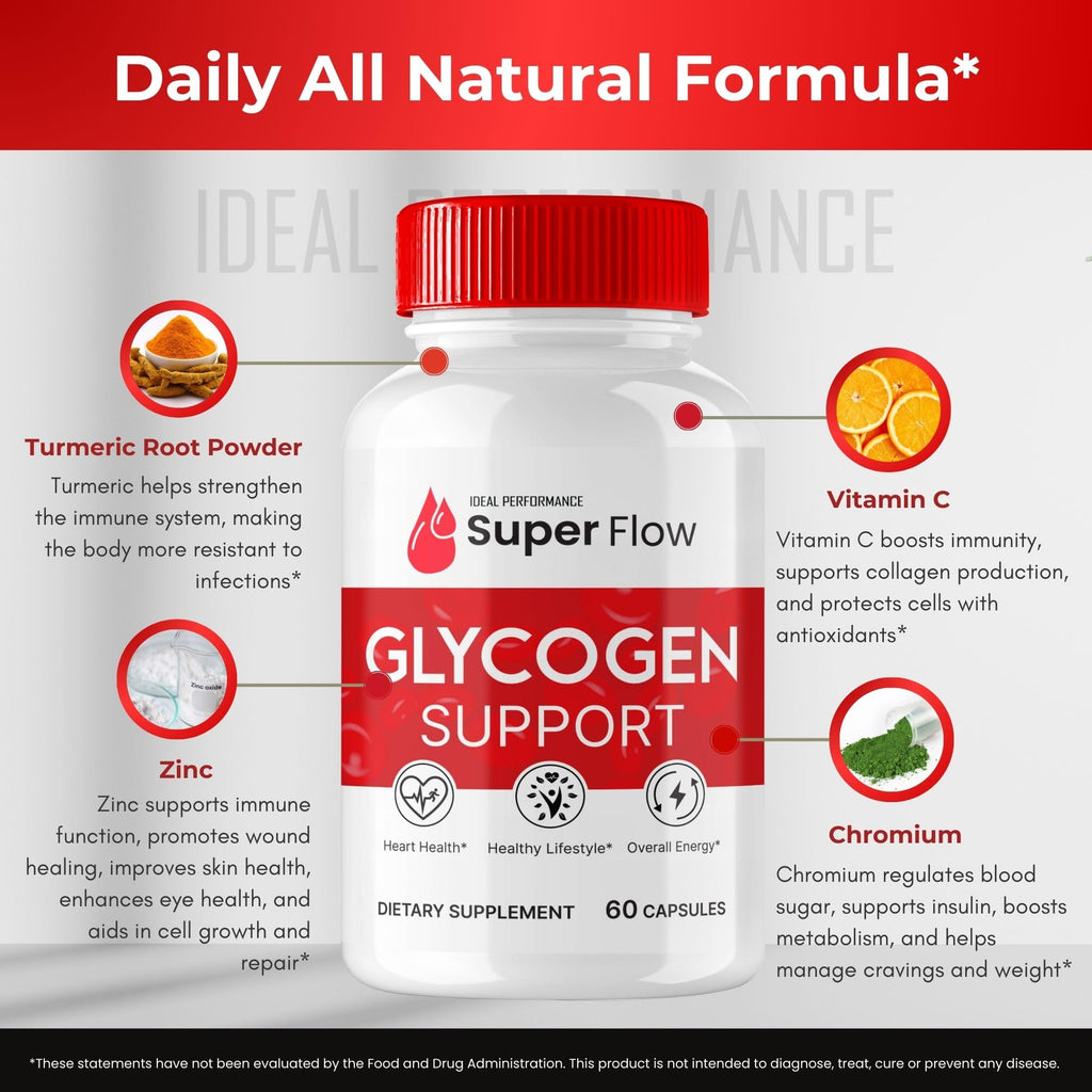 Glycogen Support Capsules 3 Pack D254157