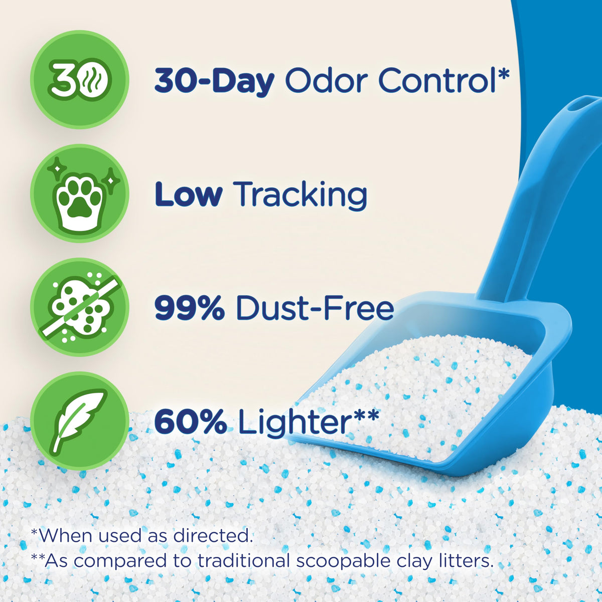 Cat Litter - 99.9% Dust Free, Low Tracking, Fragrance Free - 5 Lbs H46887