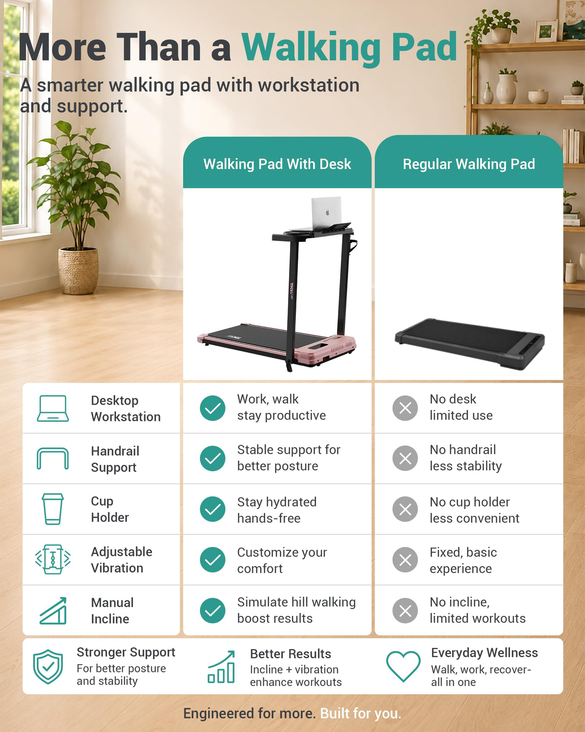 Walking Pad with Vibration Plates and Incline L81217
