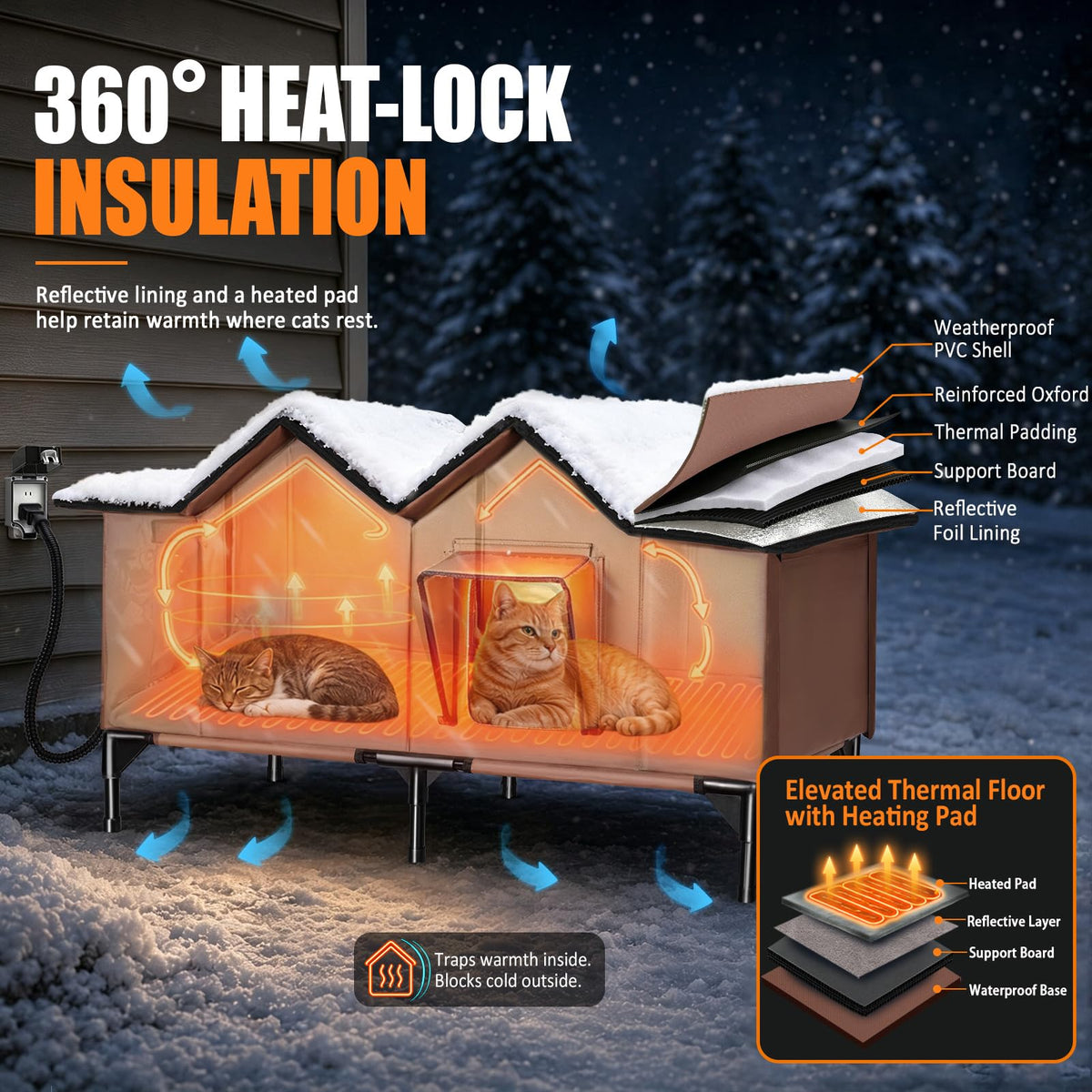Weatherproof Heated Cat House F86876