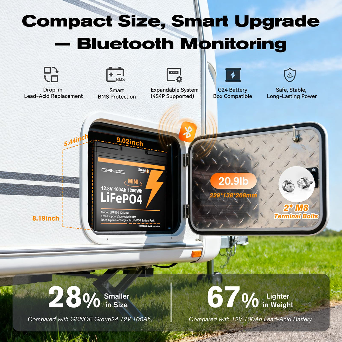 12V 100Ah Mini LiFePO4 Lithium Battery with Bluetooth, Smart BMS V85841