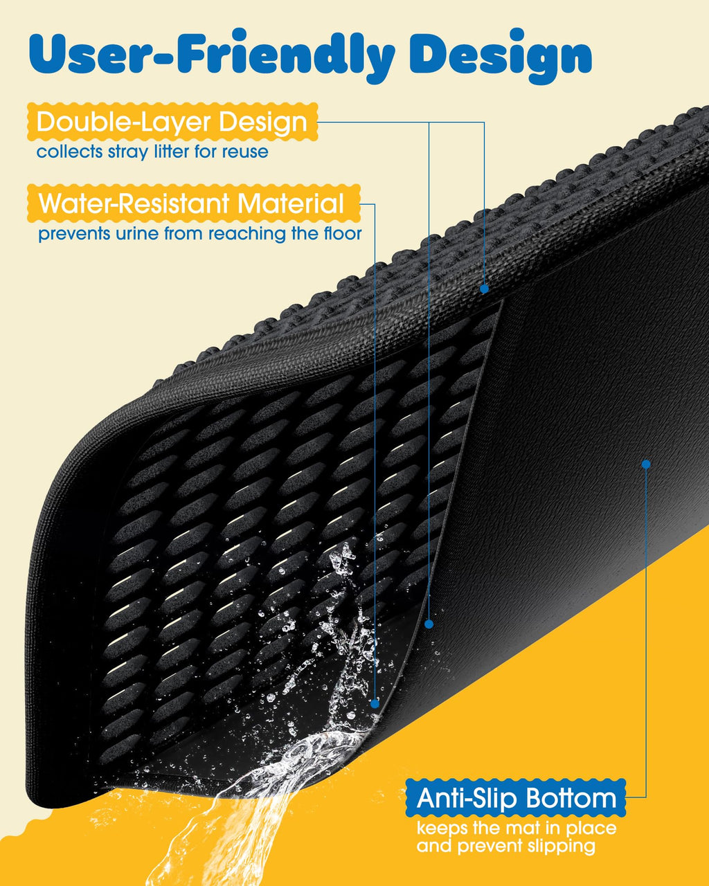 Cat Litter Mat 30 x 24 in Waterproof Non-Slip Black G186732