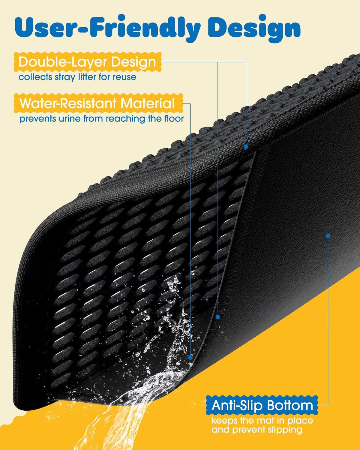 Cat Litter Mat 30 x 24 in Waterproof Non-Slip Black G186732
