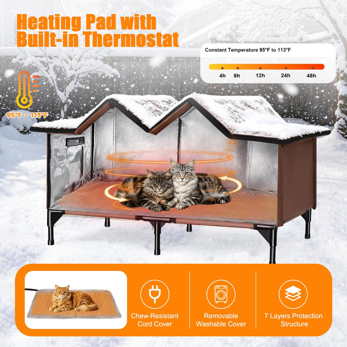 Weatherproof Heated Cat House F86876