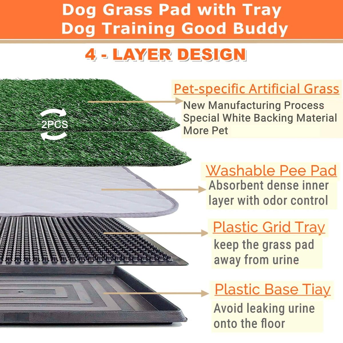 Artificial Turf Dog Grass Pad with Tray 30"X20" A8080