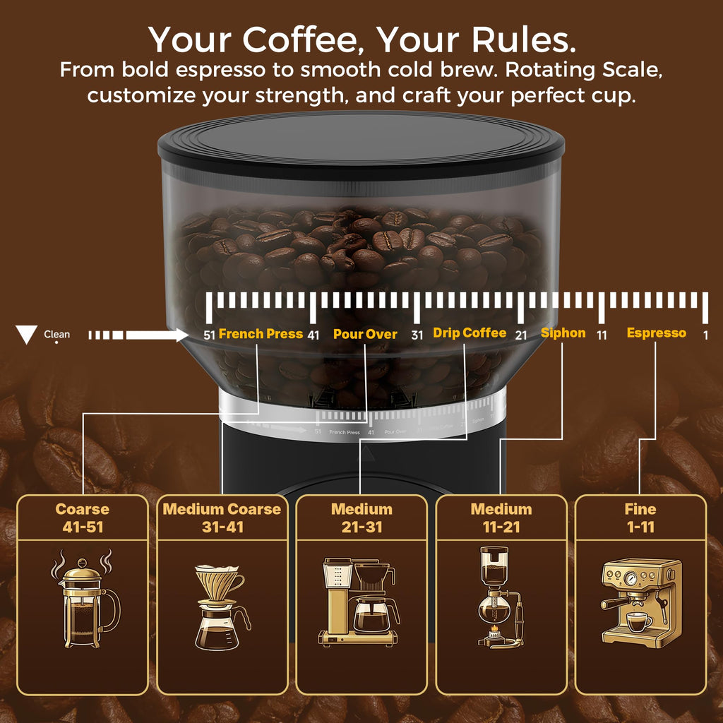 Coffee Grinder D823