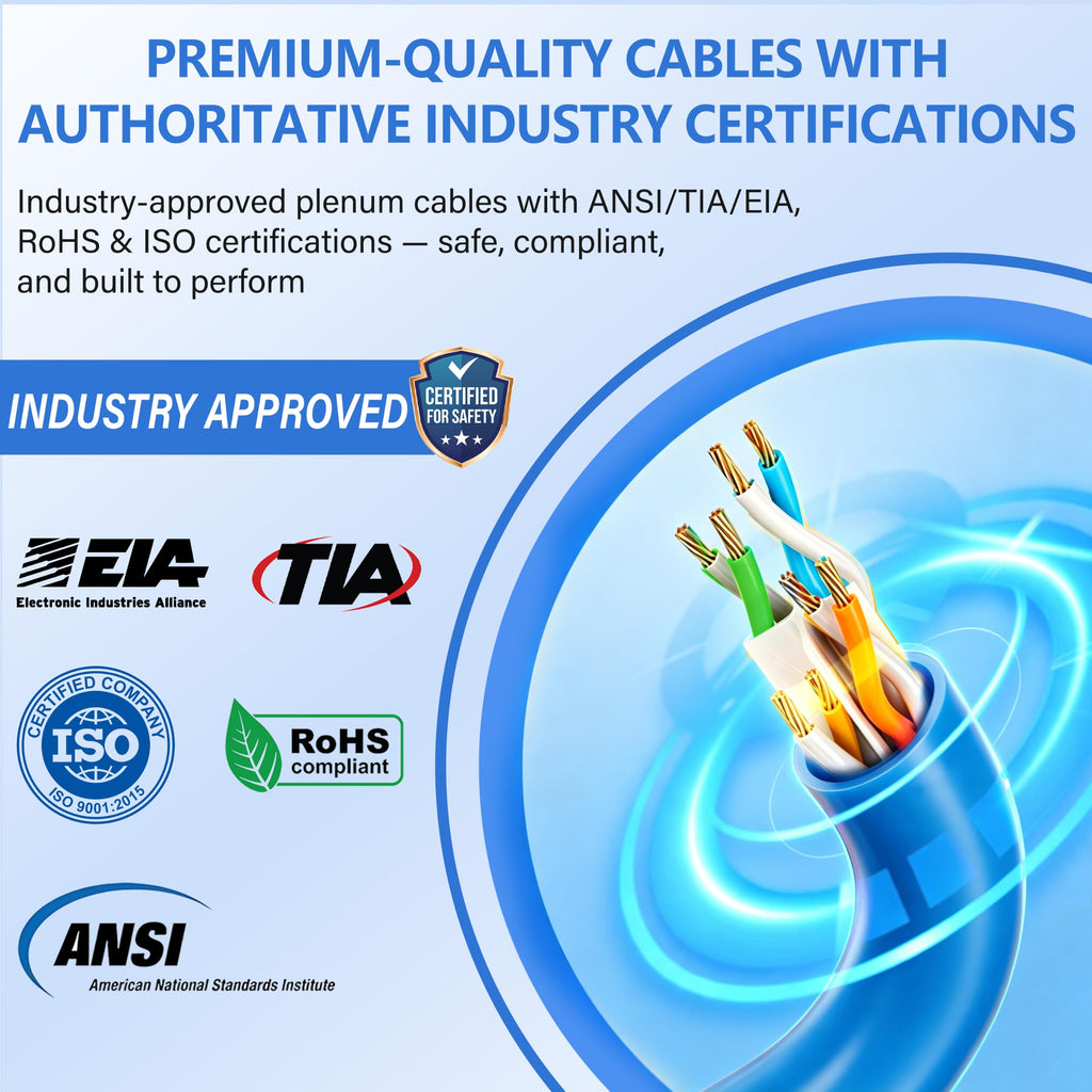 Cat 6 Plenum Cable 1000ft 23AWG Solid CCA 550MHz 10Gbps UTP Ethernet Blue T262236