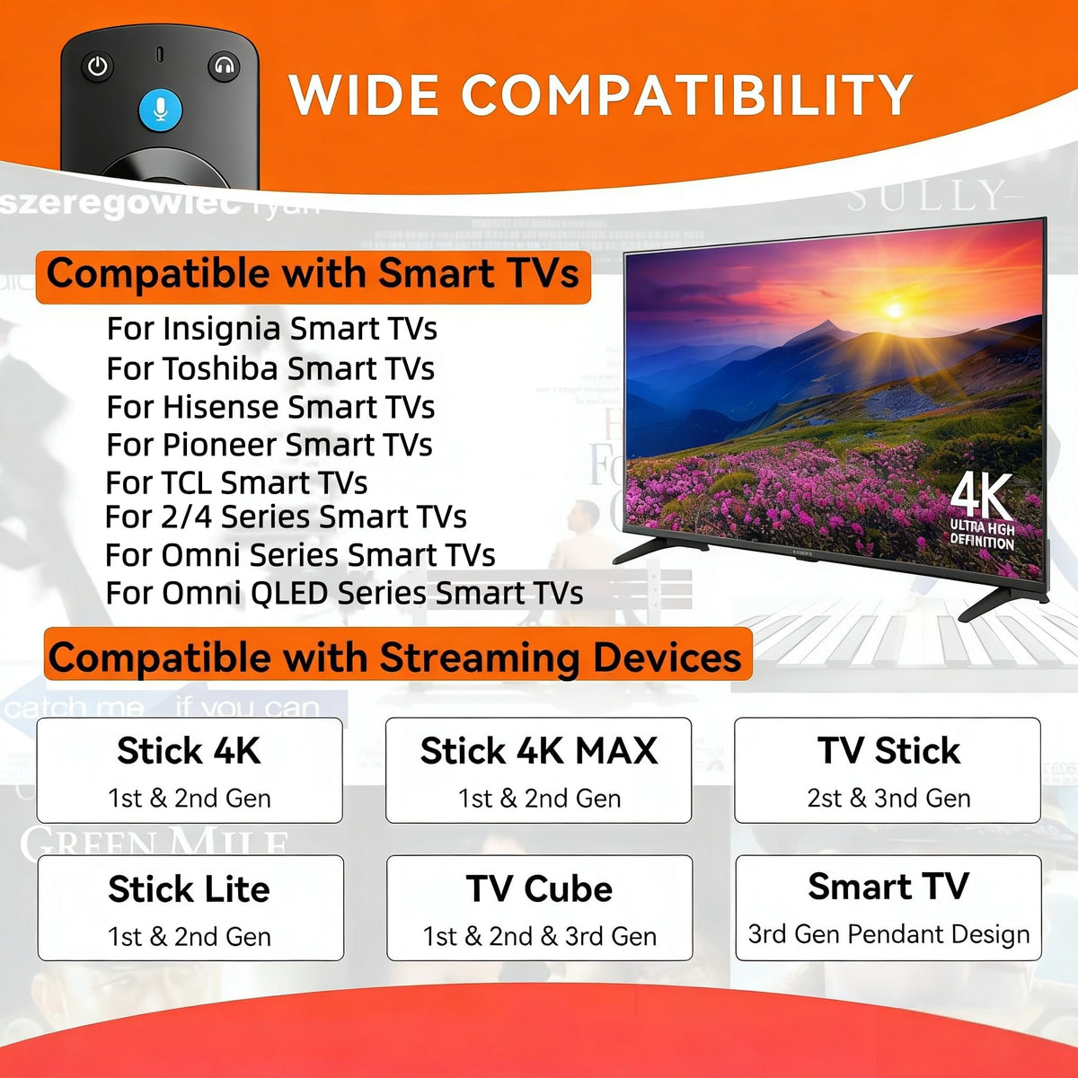 TV Remotes with Voice Control F68185