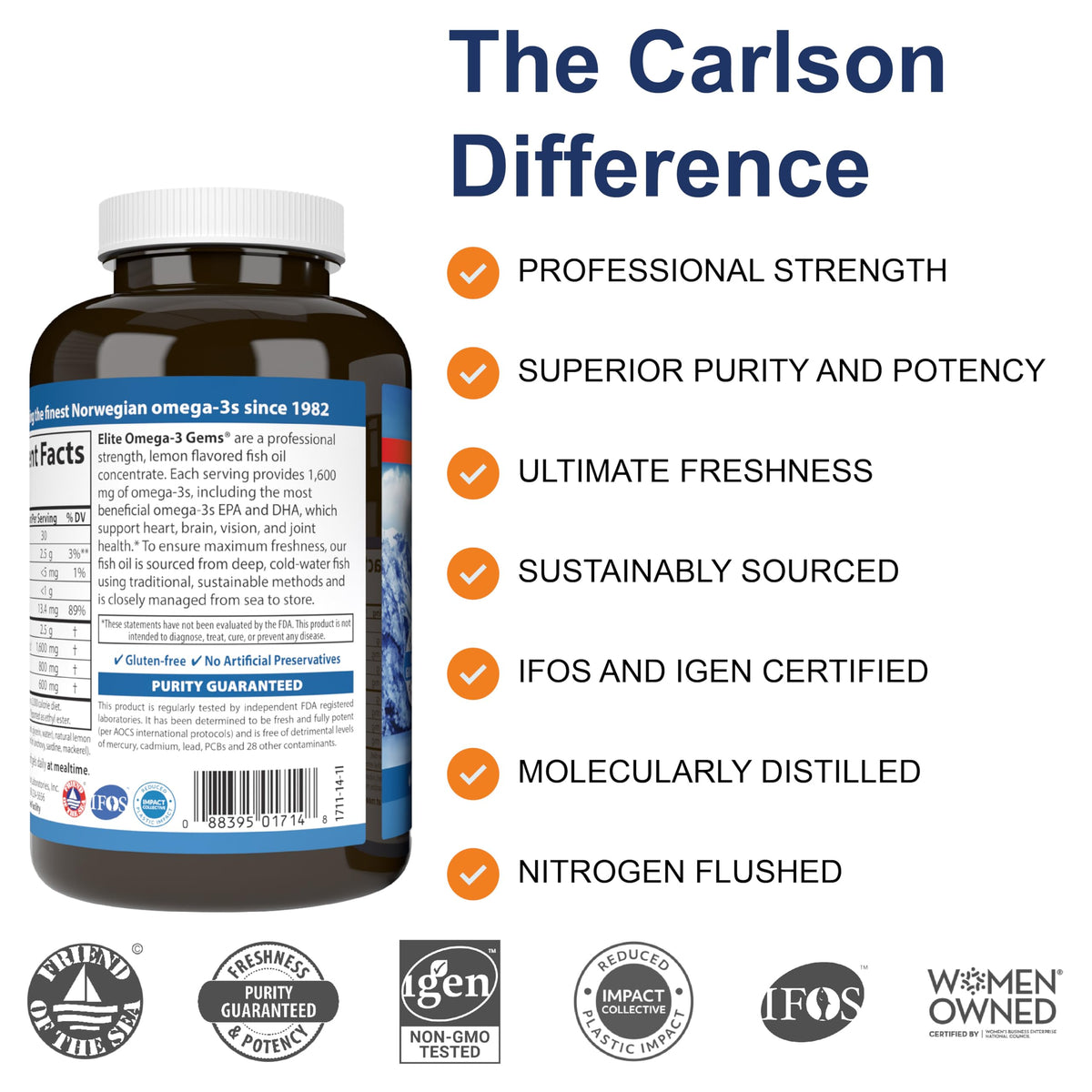 Omega-3 Fish Oil 1600 mg Lemon 90 Softgels V443