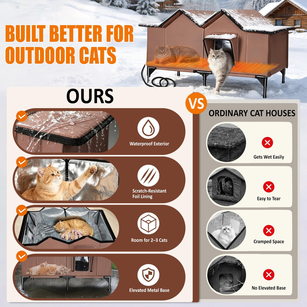 Weatherproof Heated Cat House F86876