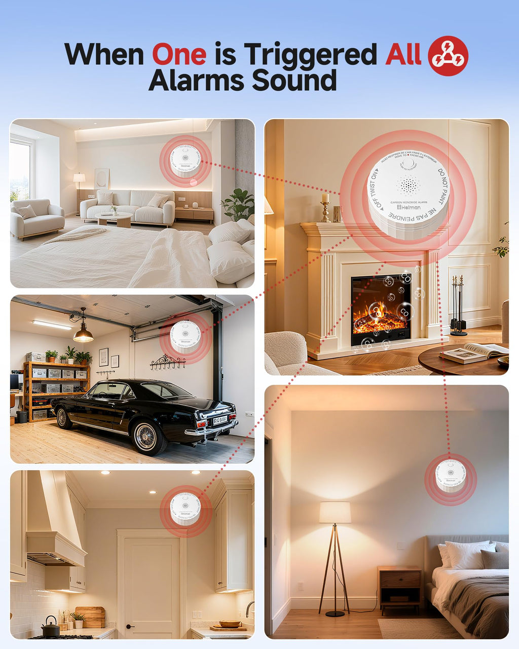 Carbon Monoxide Detectors 3-Pack with Gateway N6750