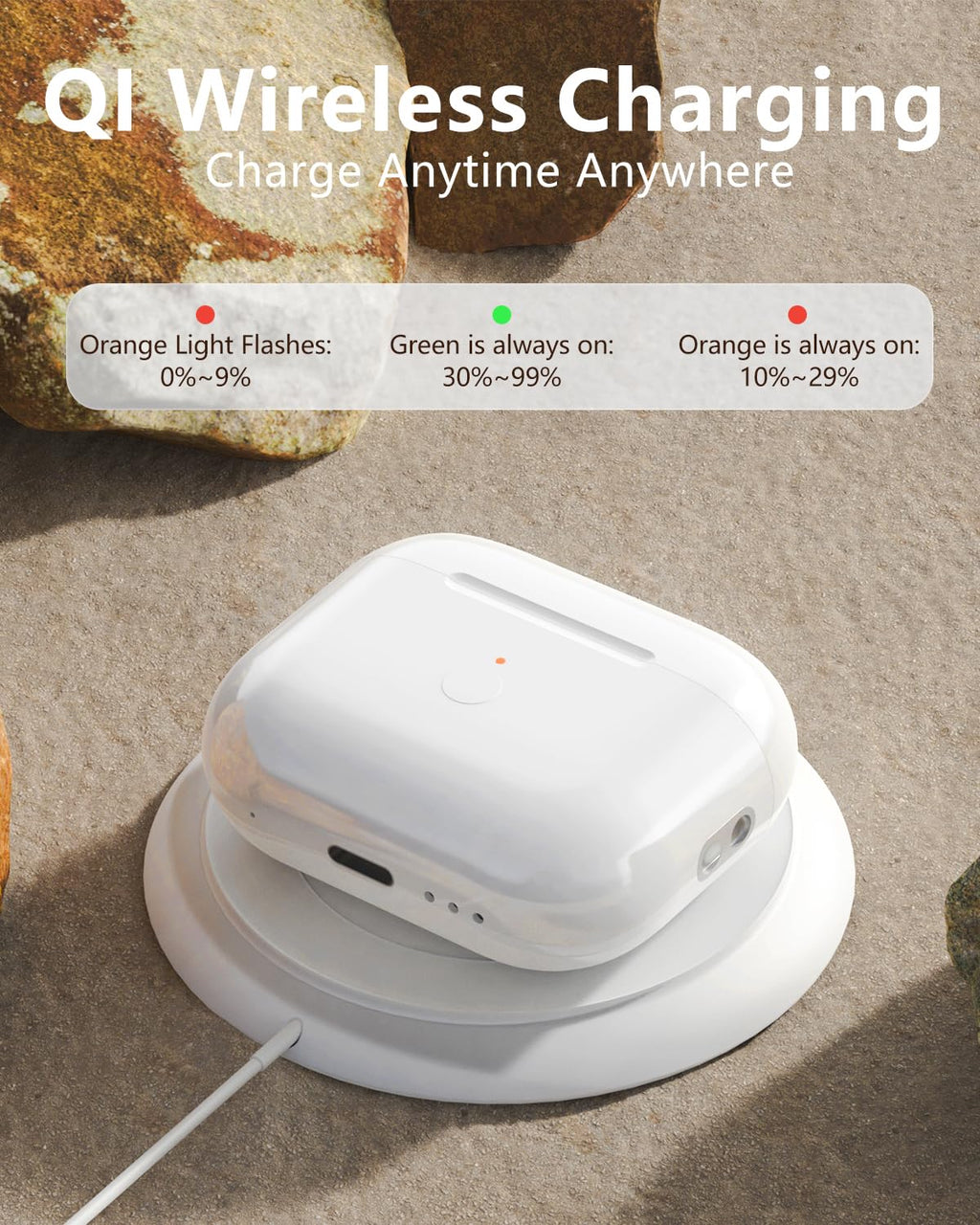 Wireless Charging Case for AirPods 3rd Generation D827