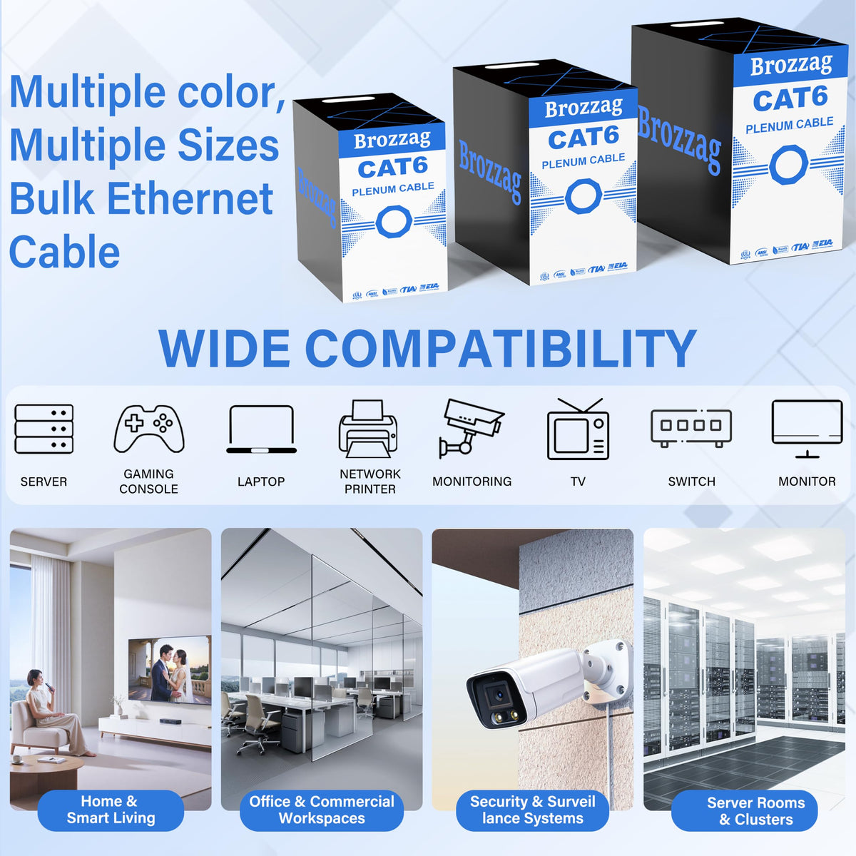 Cat 6 Plenum Cable 1000ft 23AWG Solid CCA 550MHz 10Gbps UTP Ethernet Blue T262236