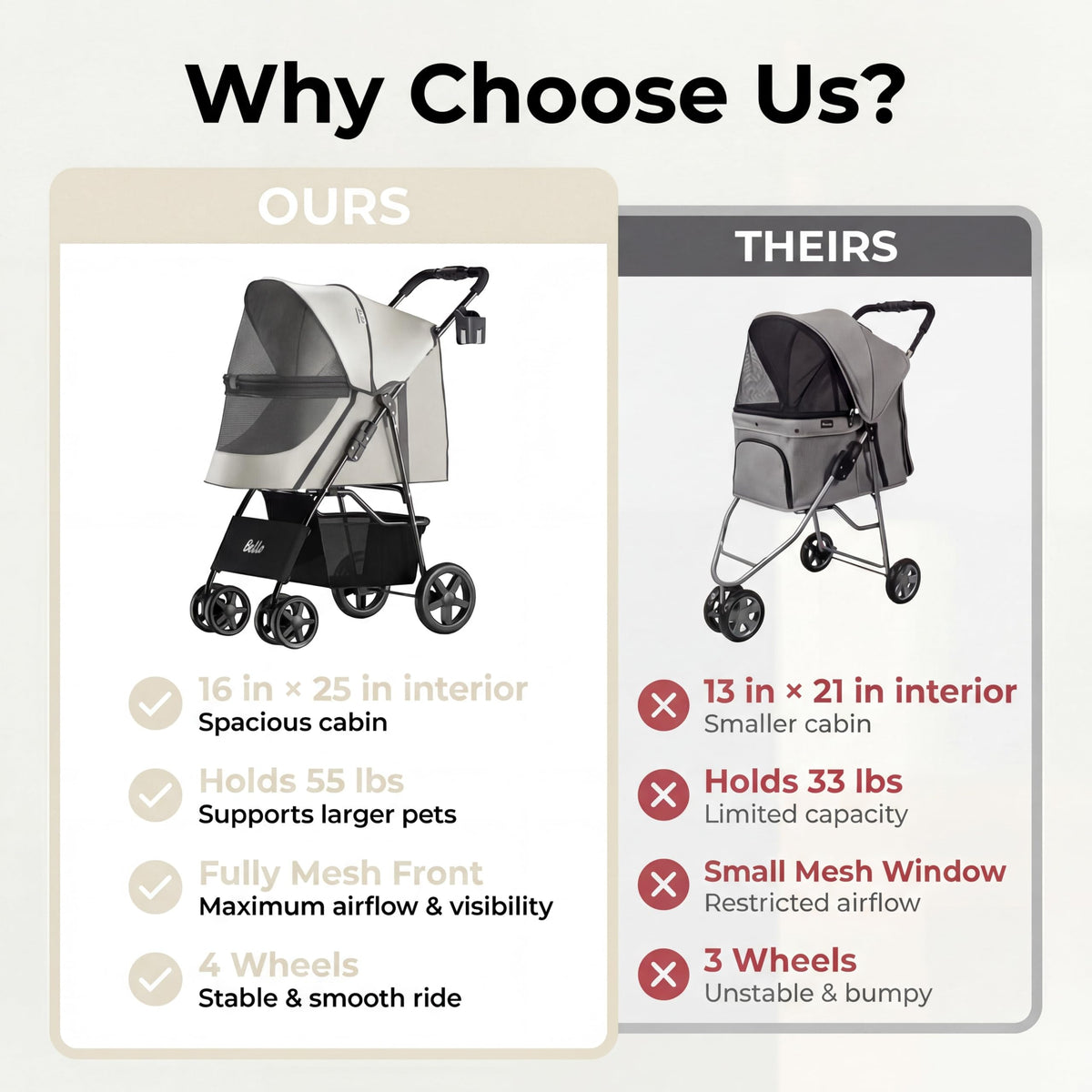 Foldable 4-Wheel Pet Stroller Q35219
