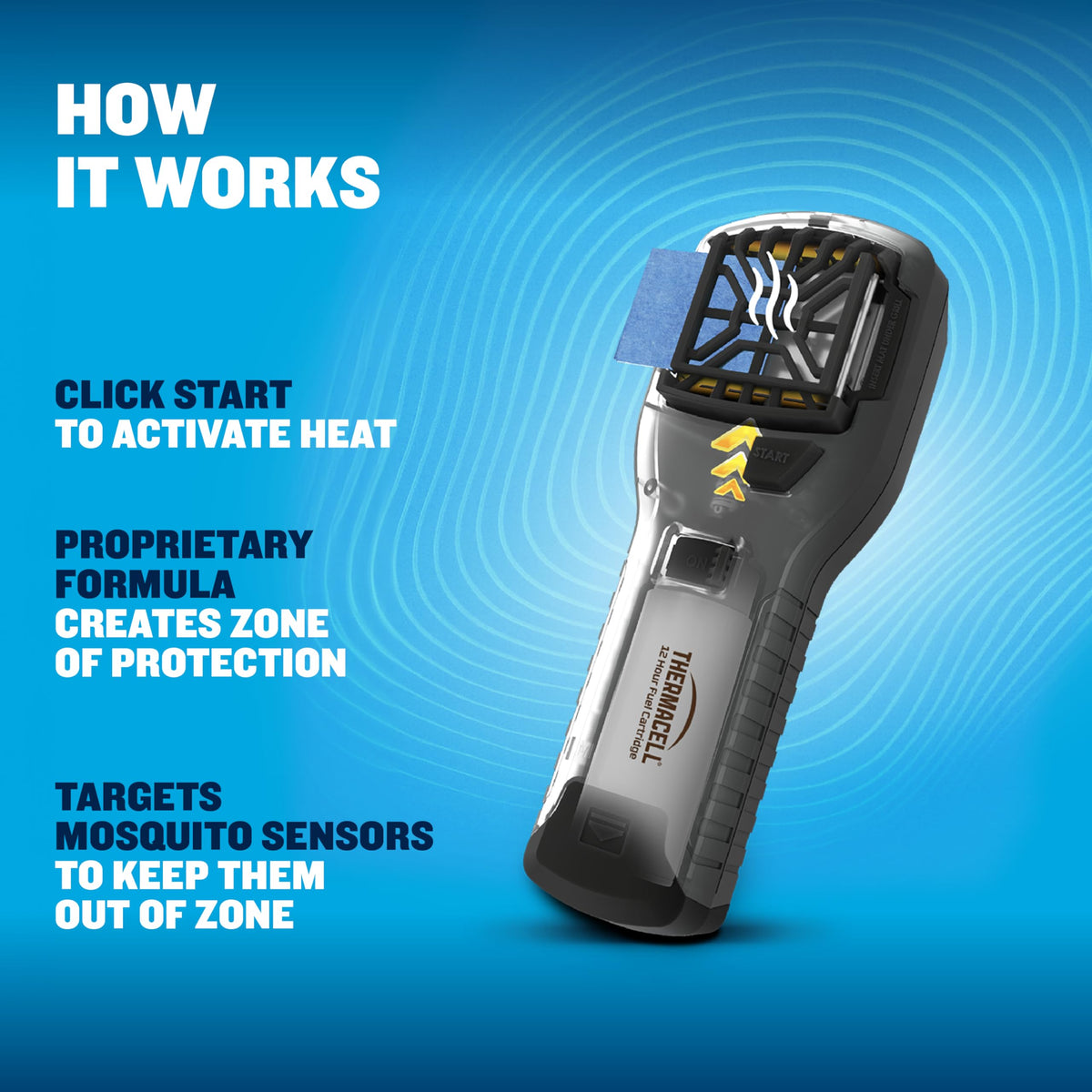 Fuel Powered Mosquito Repeller H892364
