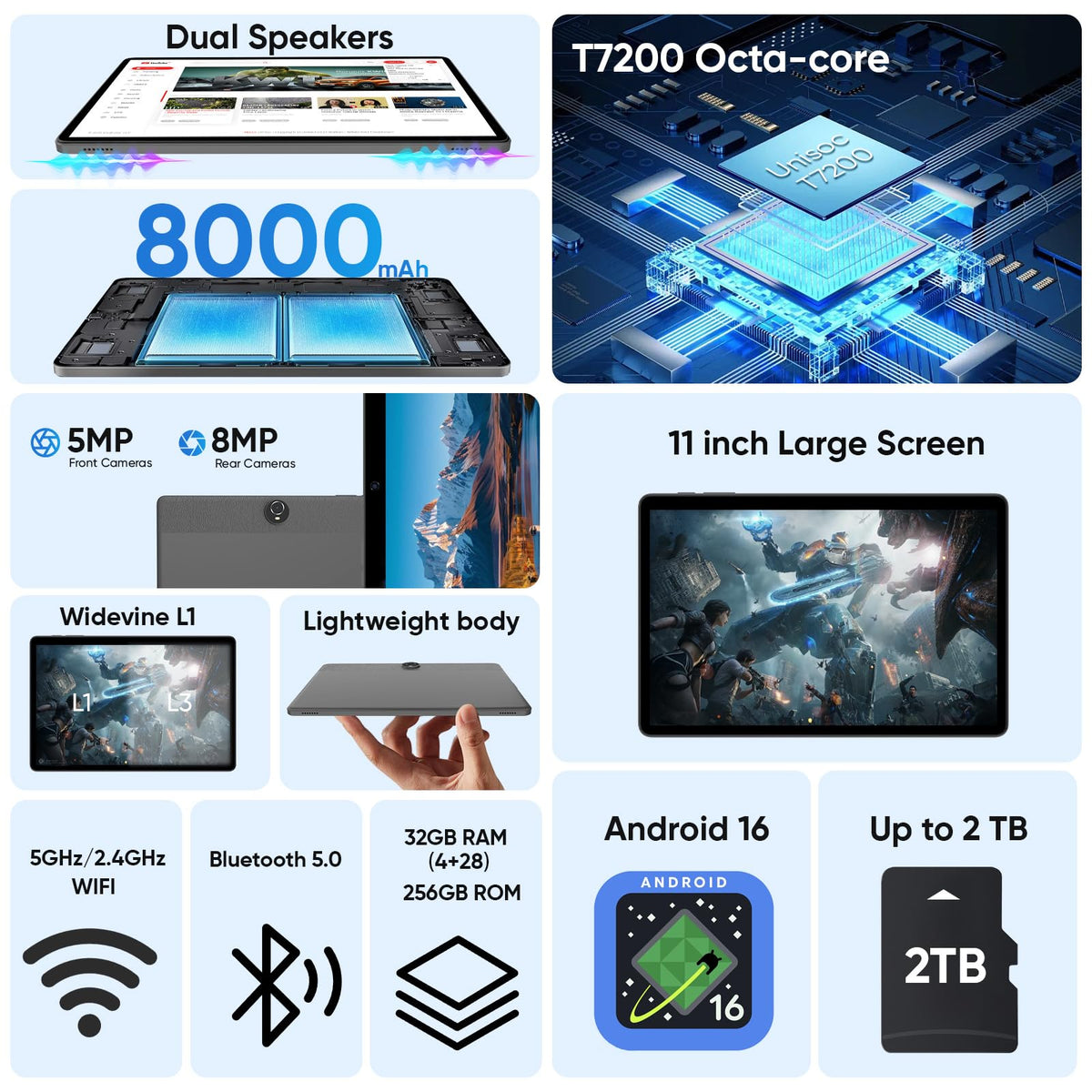 10.1" Android Tablet Octa-core 10GB RAM 64GB ROM Gray T7014