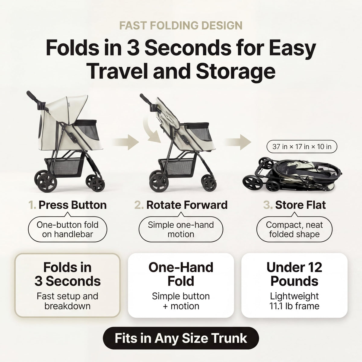 Foldable 4-Wheel Pet Stroller Q35219