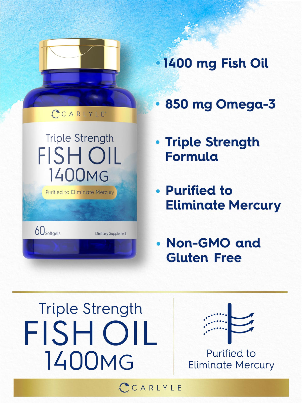 Omega 3 Fish Oil 1400 mg 60 Softgels T22944