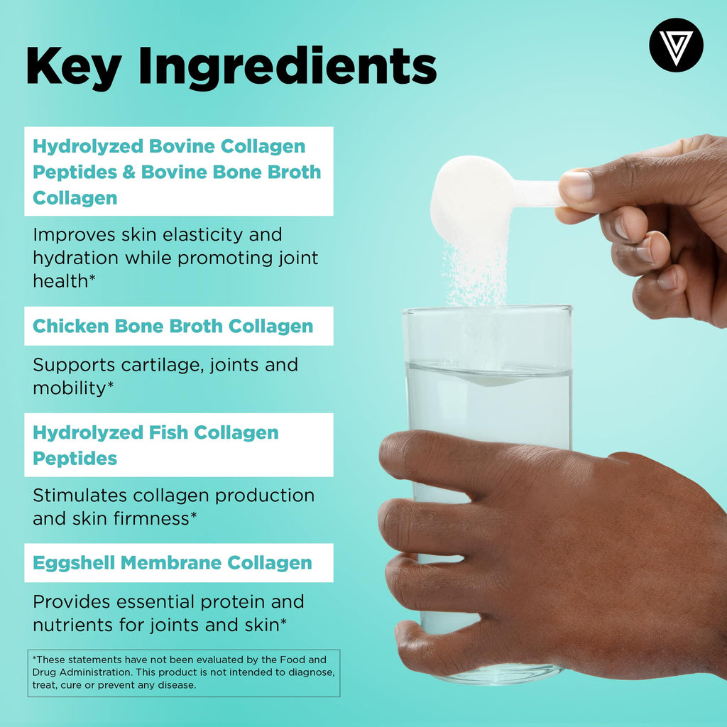 Multi Collagen Complex Powder C63527