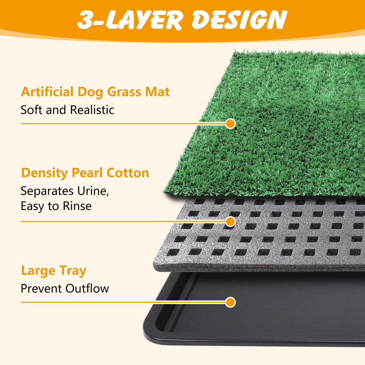 Dog Grass Pad with Tray, 35 x 23 in, 2 Replacement Turf Pads A50884