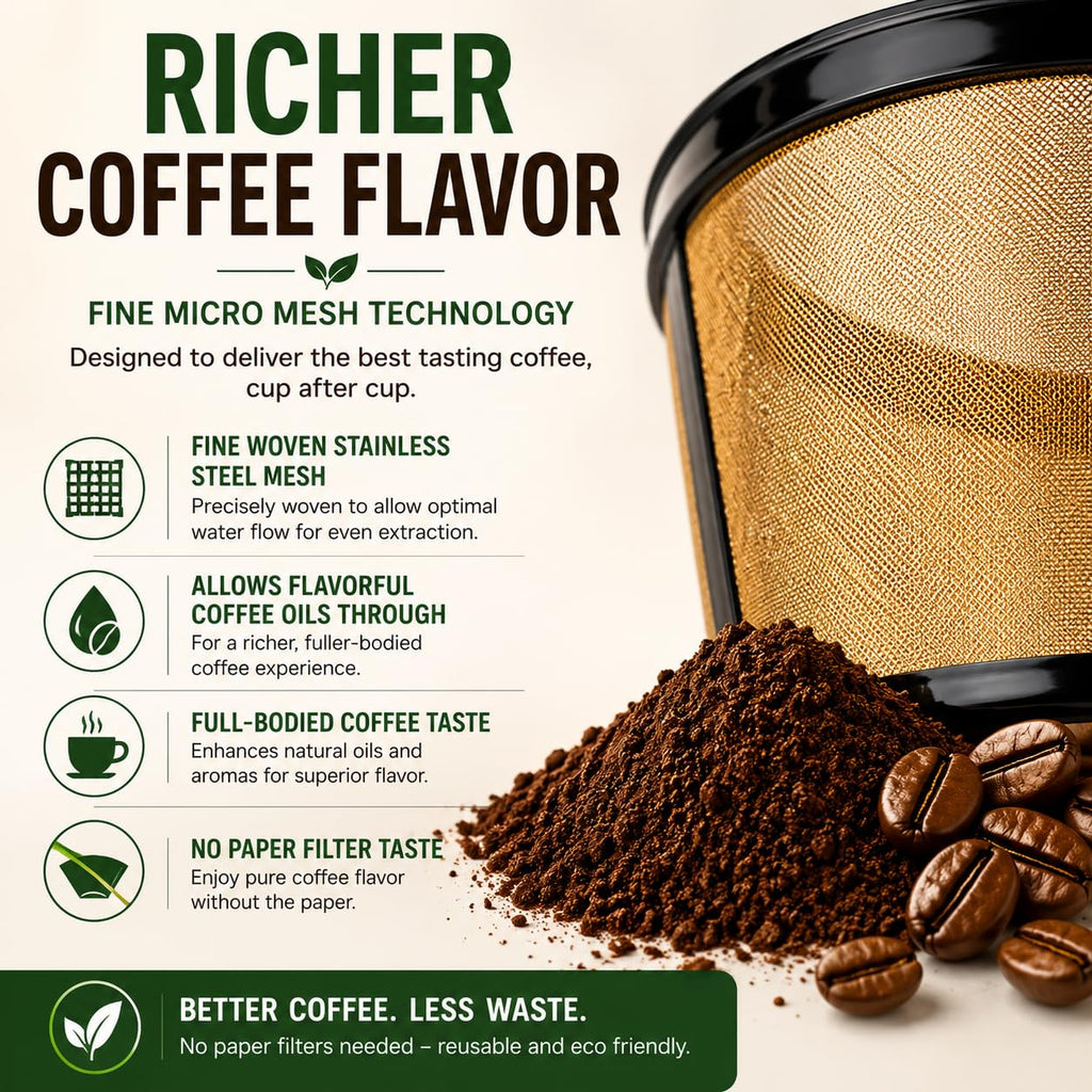 12 Cup Reusable Coffee Filter I420