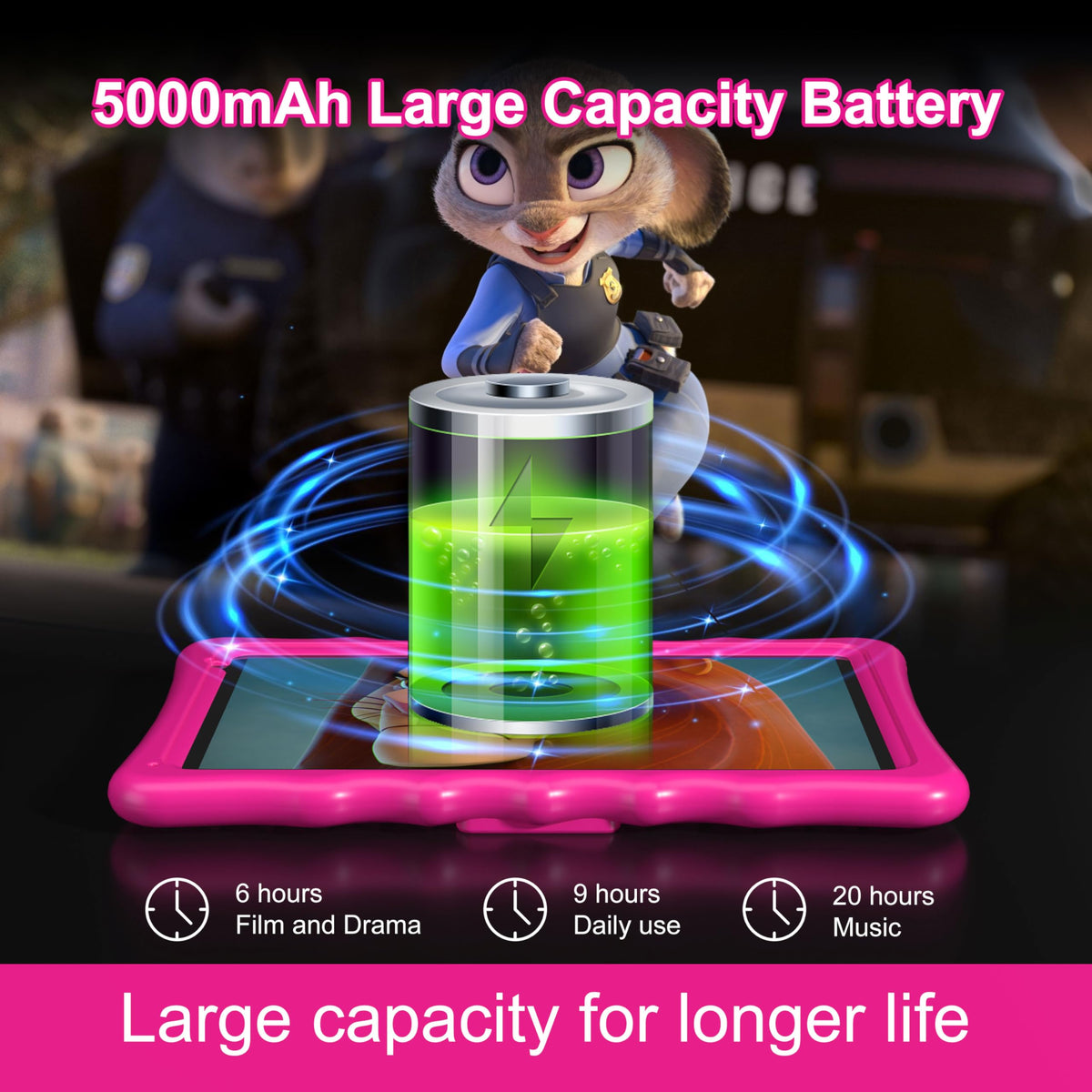 10.1 inch Android 14 Tablet 8GB RAM 32GB ROM S675437
