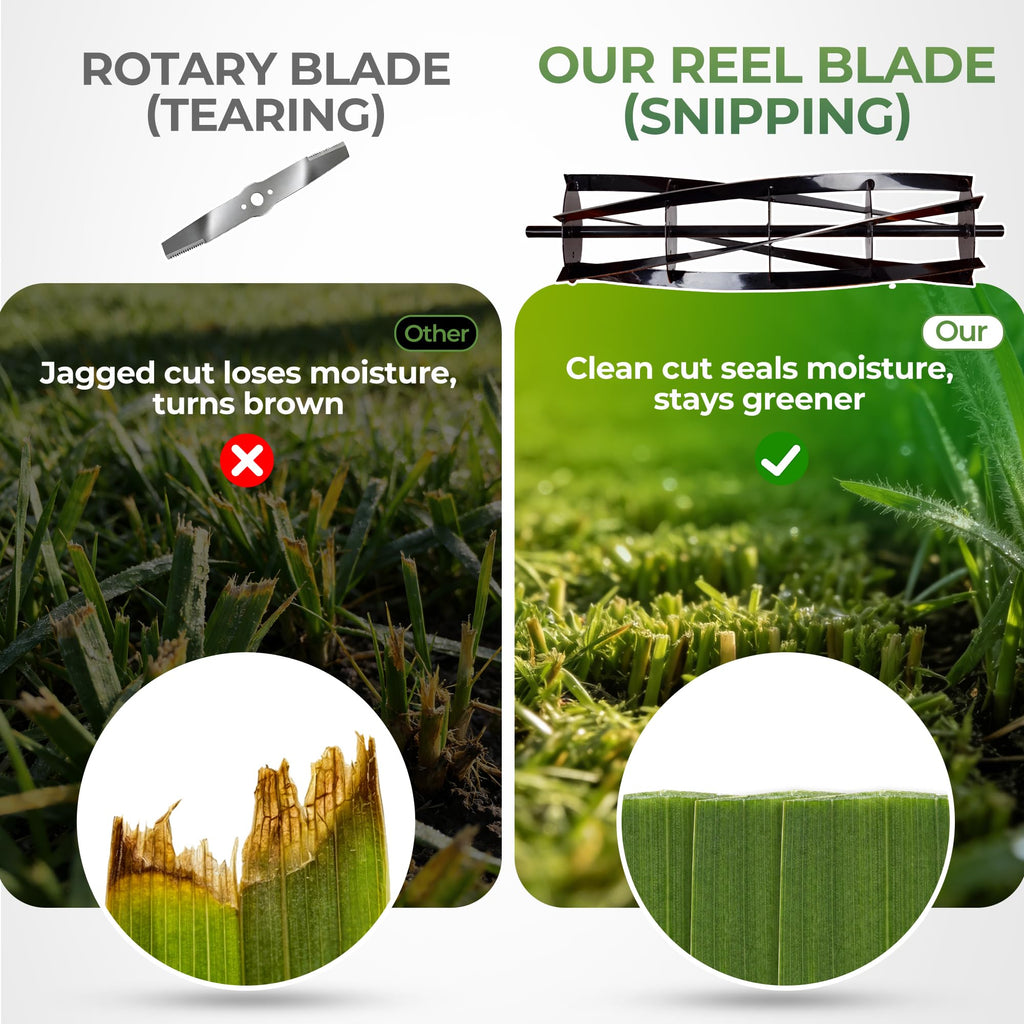 16-Inch Cordless Electric Reel Lawn Mower with 2 Batteries U9155