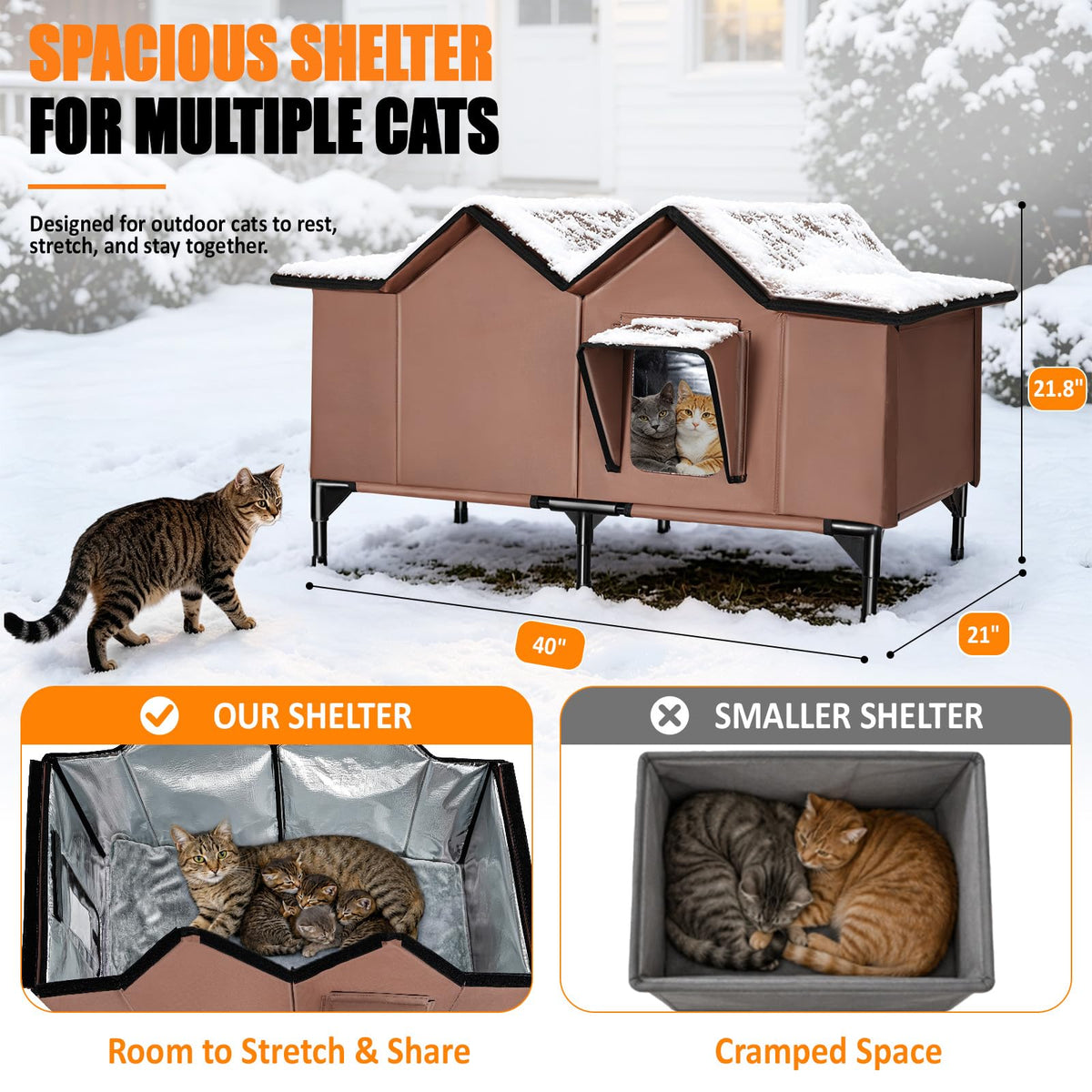 Weatherproof Heated Cat House F86876