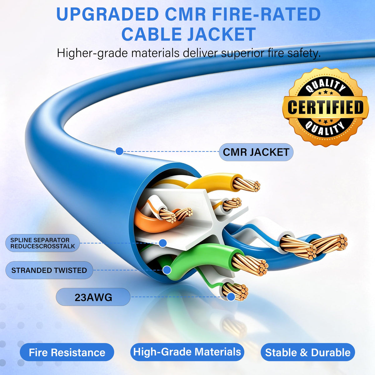 Cat 6 Plenum Cable 1000ft 23AWG Solid CCA 550MHz 10Gbps UTP Ethernet Blue T262236