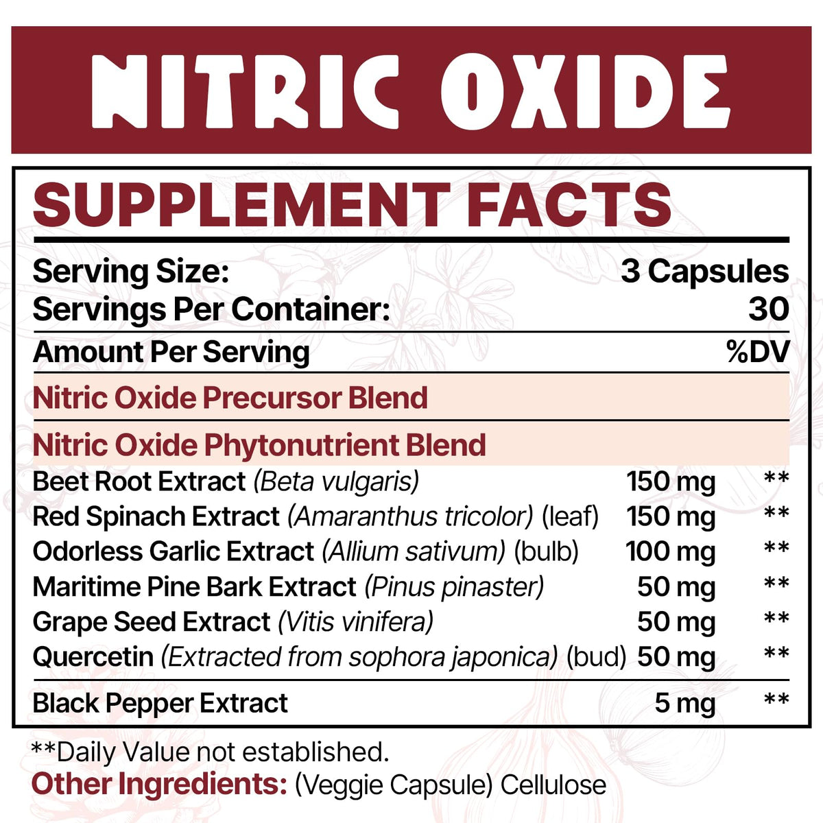 Nitric Oxide Supplement for Men (2 Bottles) E1081