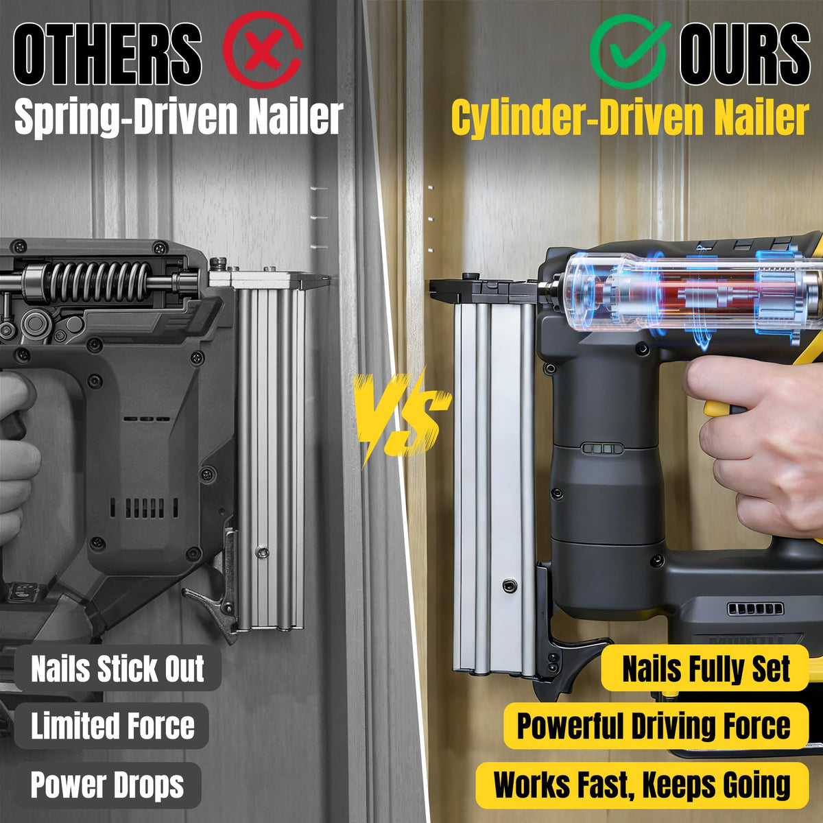 Cordless Brad Nailer Z578