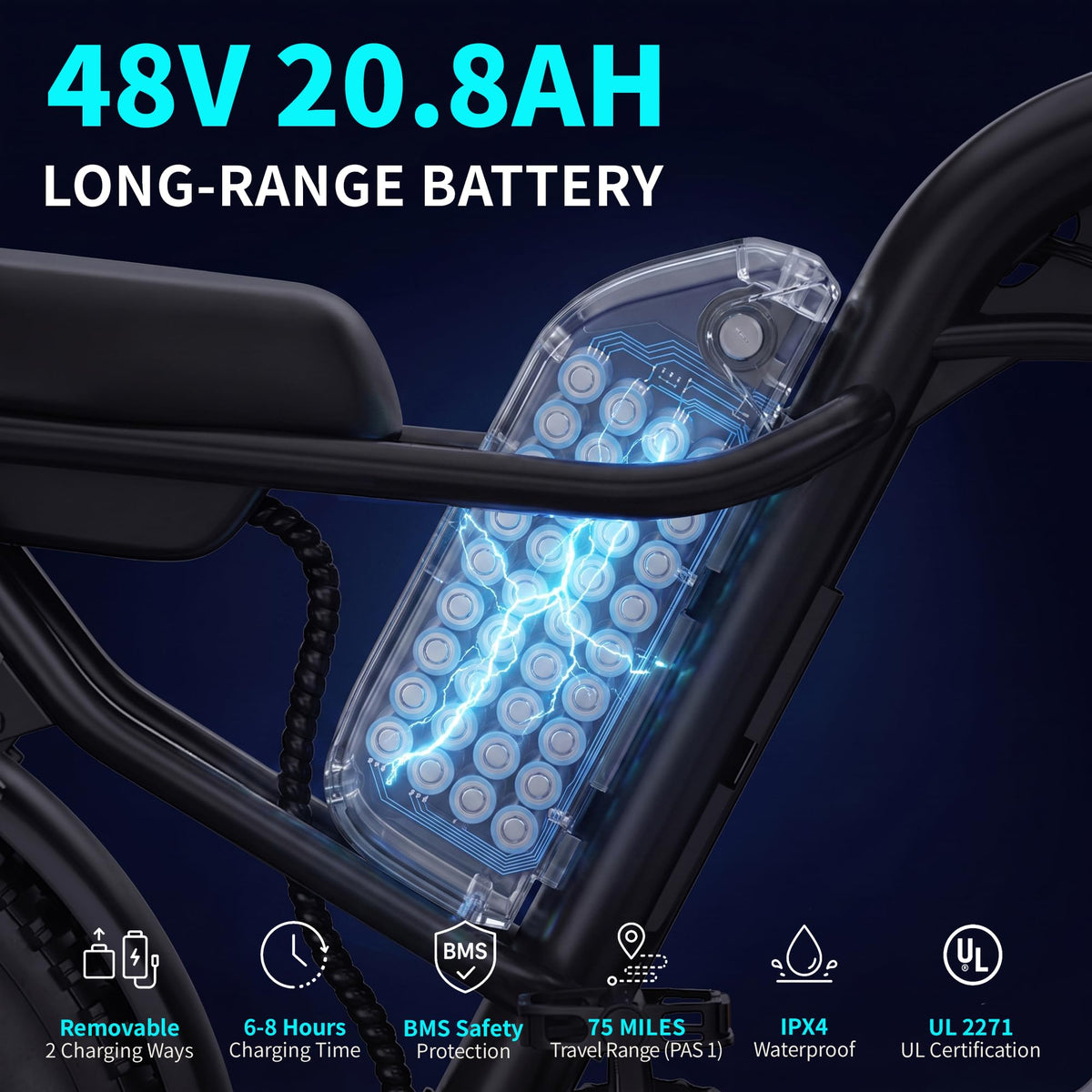 1500W Peak 20" x 4.0" Fat Tire Electric Bike J593364