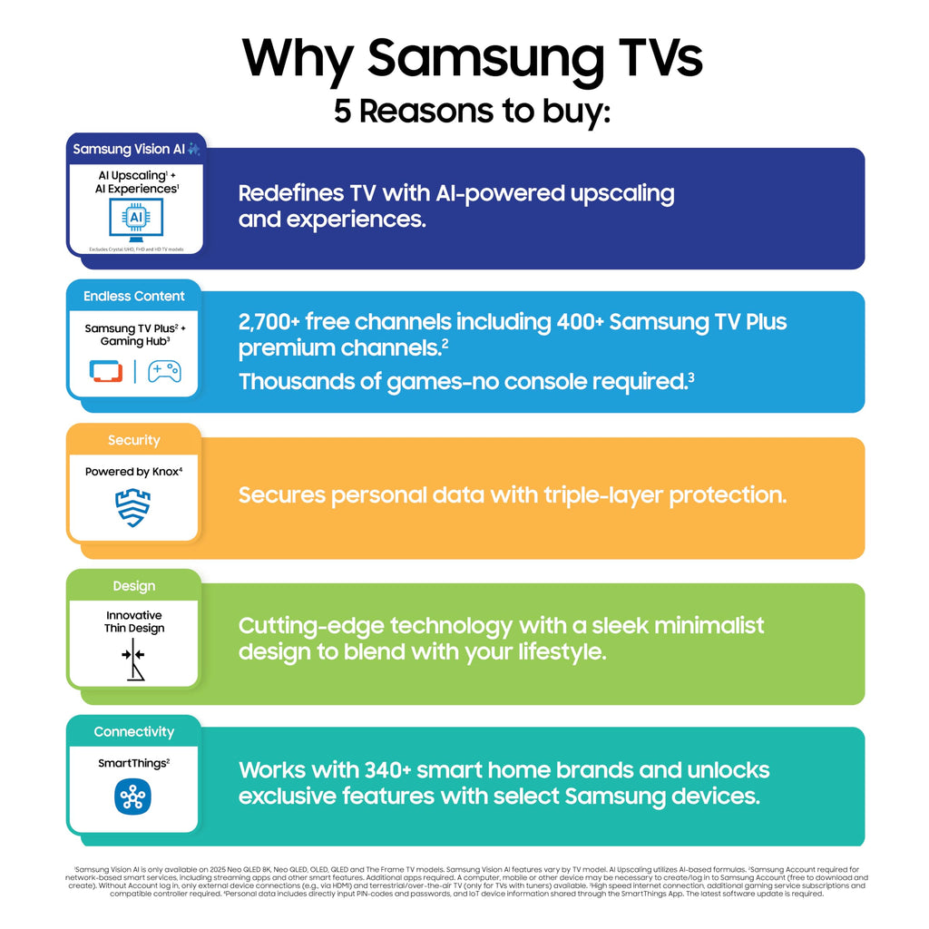 85-Inch 8K Mini LED Smart TV C586