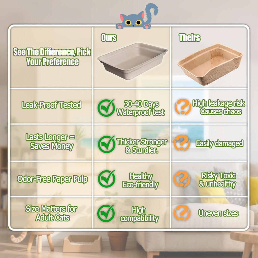 Disposable Litter Box for Cats Large 2/4/6/8-Pack 17.5X 13.5in Leak-Proof S280