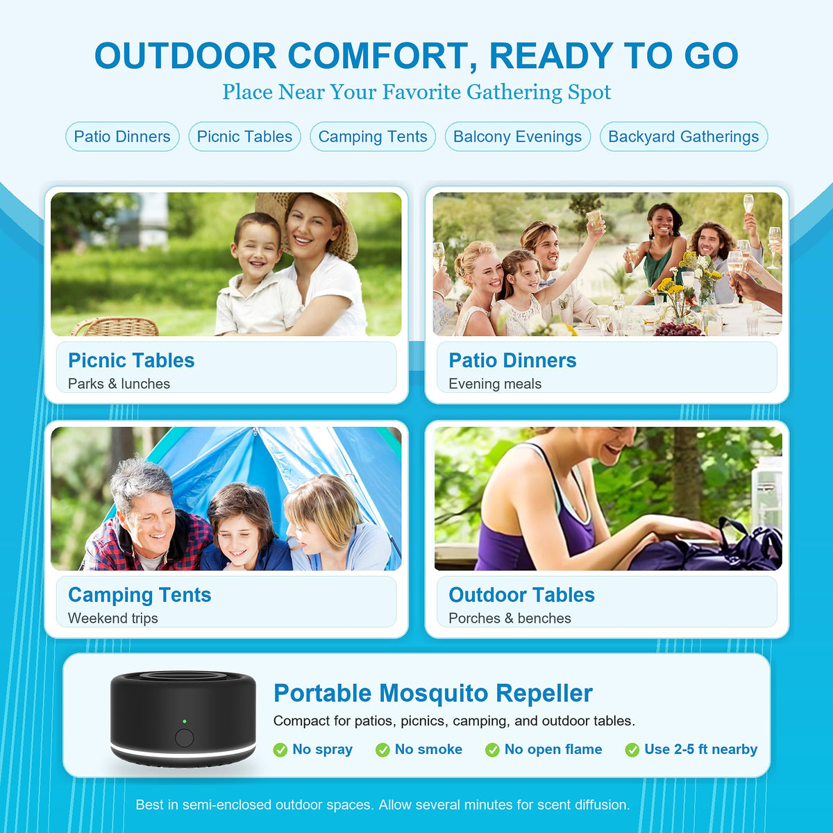 Rechargeable Mosquito Repeller with Refills H704433