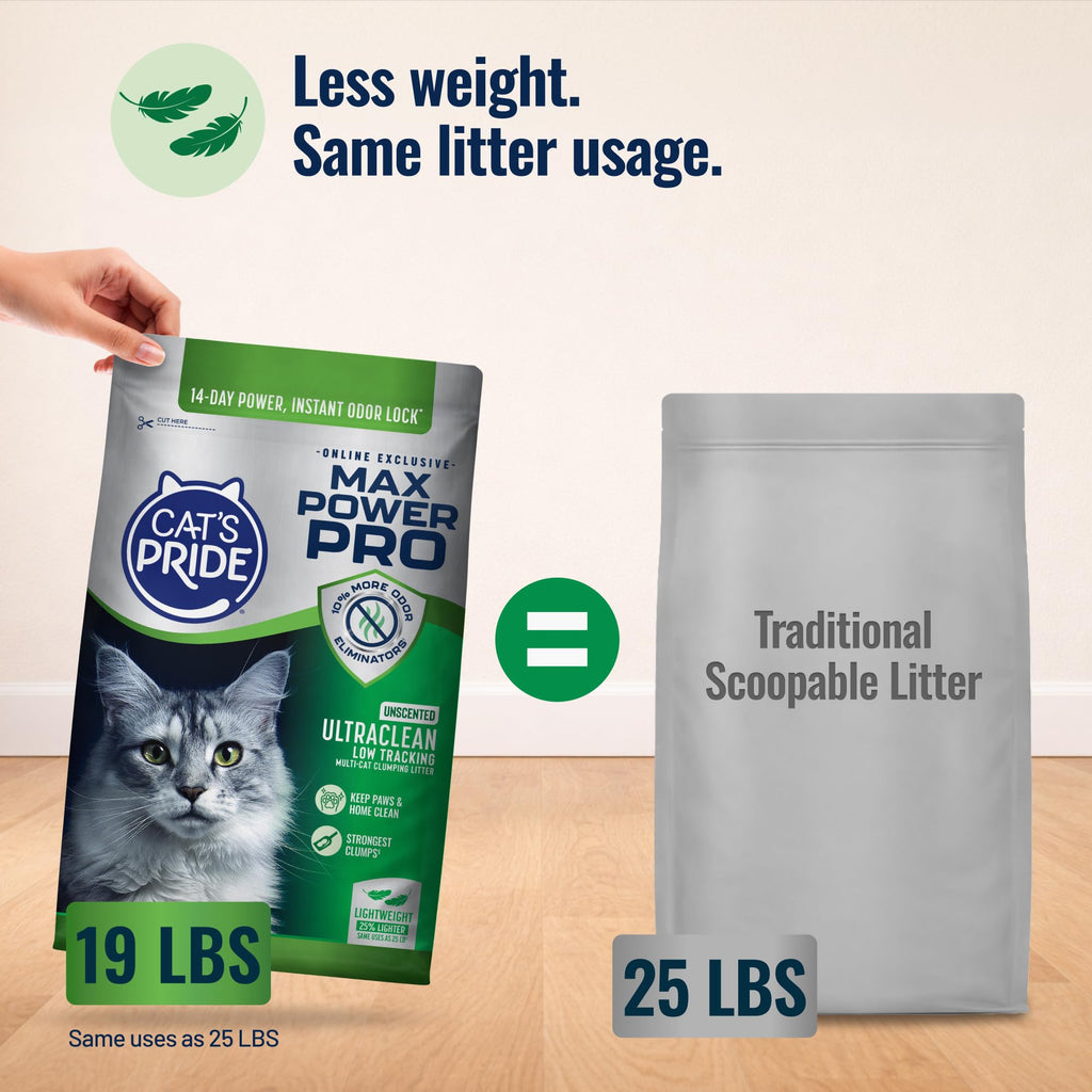 Unscented Low Tracking Litter 19lb V793